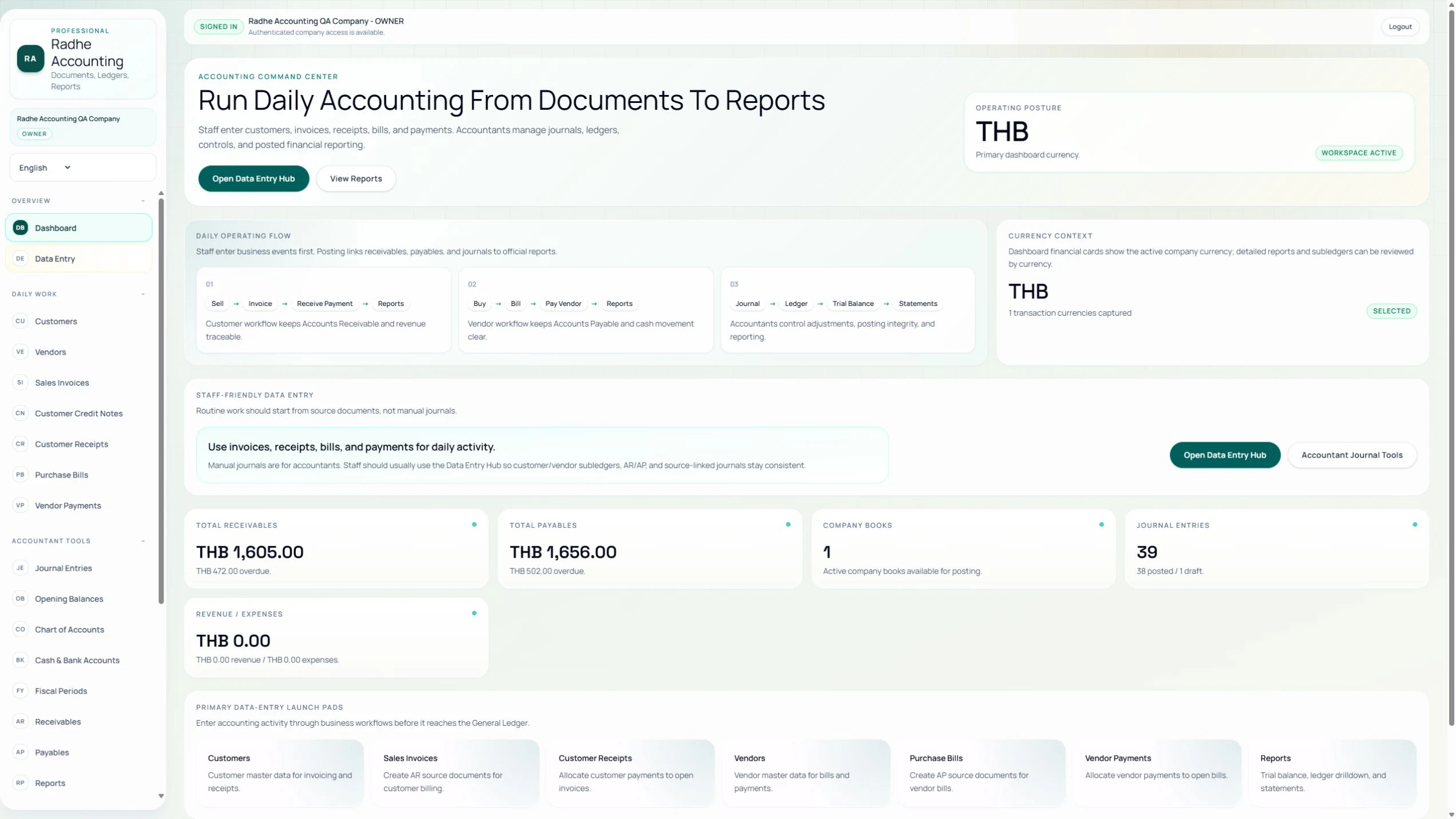 Accounting command centre — Radhe Accounting Solutions